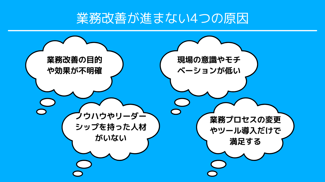 業務改善が進まないのはなぜ?その原因と成功に導くための対策を解説 - メディアラボ