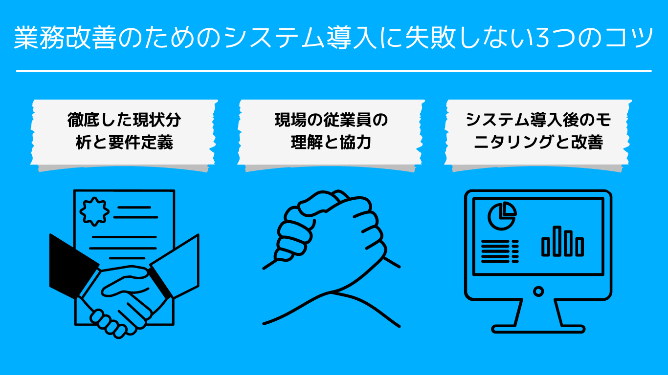 業務改善はシステム導入で実現!成功事例と導入のポイントを解説 - メディアラボ
